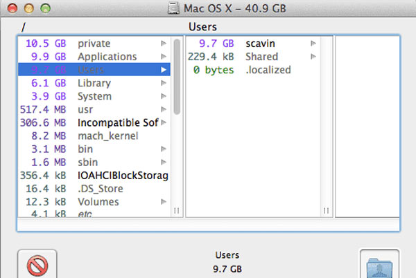 start up disk cleaner mac free